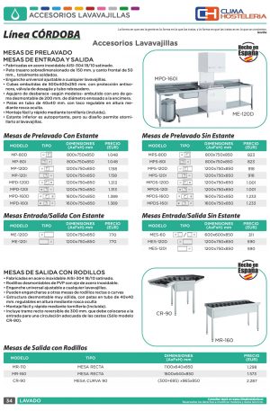 Mesa de prelavado entrada izquierda dim.800x750x850h mm sin estante MPS-80I