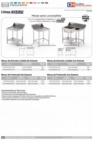 Mesa Acero Inoxidable Para Lavavajillas De Prelavado 1 Cubeta Sin Estante 1600x750x800h mm IS17516DWIN0S0