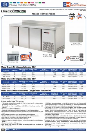 Mesa Snack Refrigerada 4 puertas de Cristal Fondo 600 de 2542 x600 x850h mm CORDOBA MRCH-250V